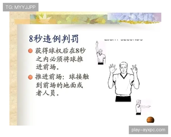 篮球规则解析裁判协商判罚流程的具体执行标准是什么内容 篮球规则解析裁判协商判罚流程的具体执行标准是什么内容