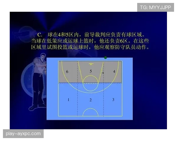 裁判视角解析篮球持球突破规则中走步违例与合法动作细节