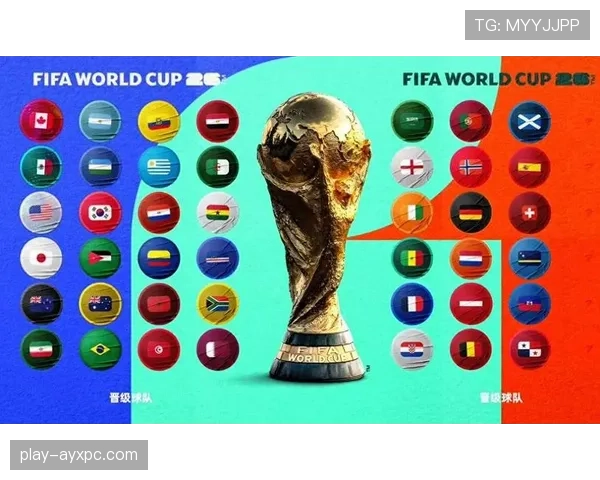 2026世界杯第三晋级规则解析 2026世界杯第三晋级规则解析