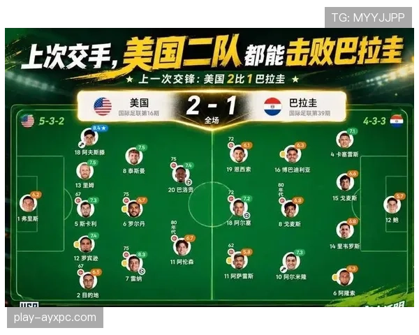 巴拉圭2026世界杯阵容预测 谁能扛起南美黑马进攻大旗